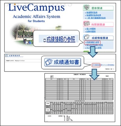 LiveCampus（ライブキャンパス）